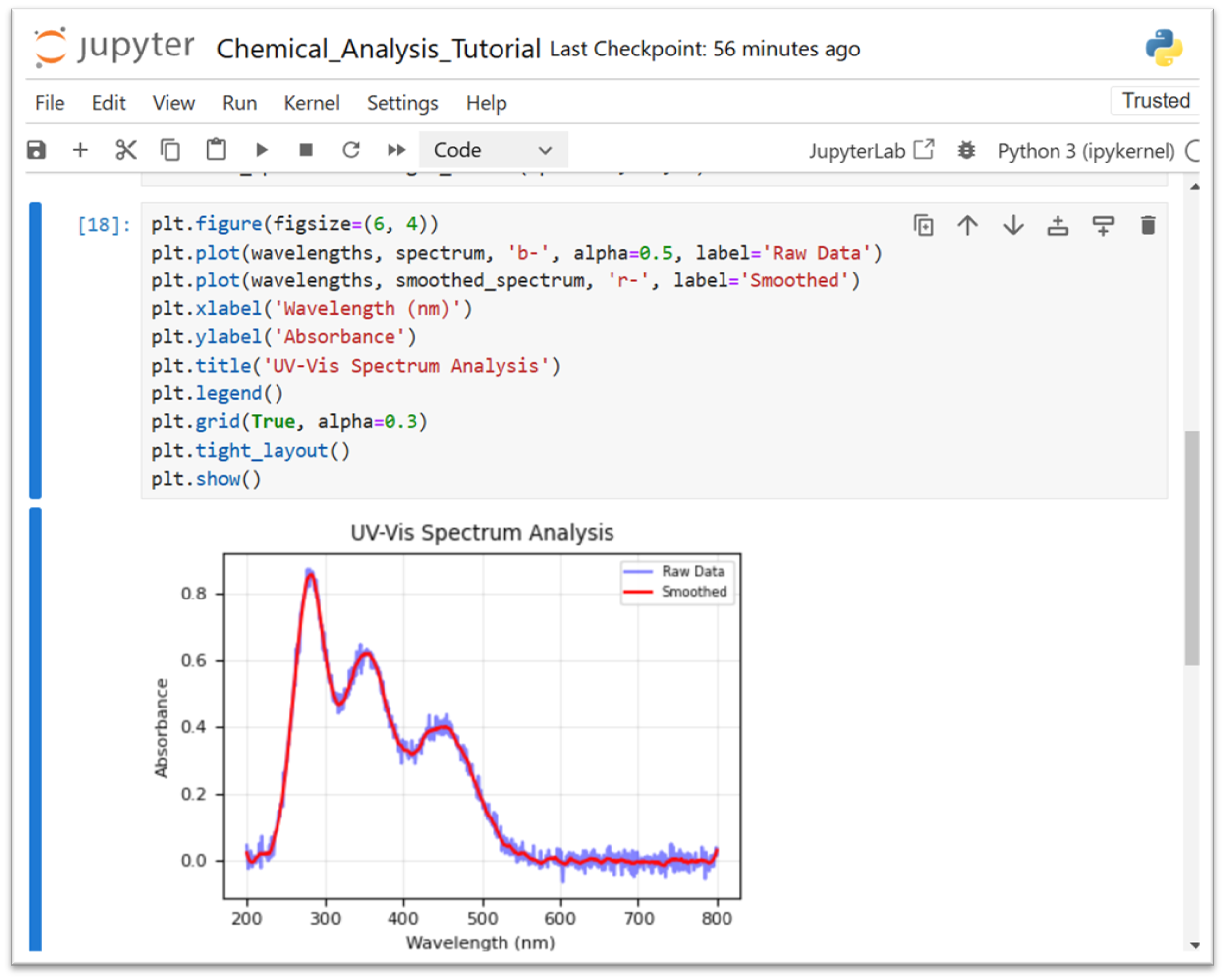 Jupyter